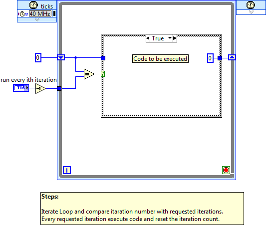 configure sample rate of single cycle timed loop.vi - Block Diagram.png