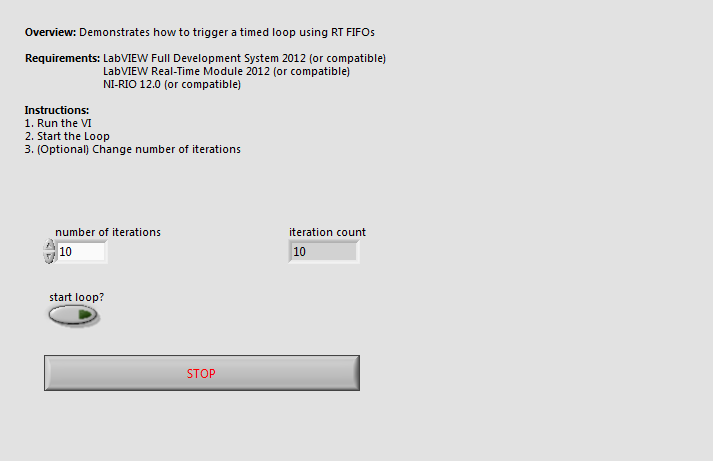 Software Triggered Timed Loop Using RT FIFOs.vi - Front Panel.png