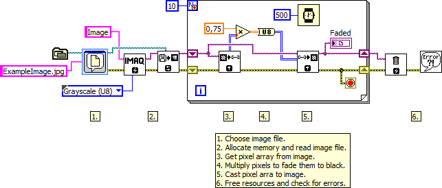 IMAQ Image Fade LV 2012 NIVerified.vi - Block Diagram.png