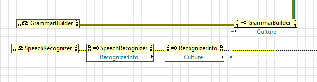 SpeechRecognizer culture reading to set GrammarBuilder culture.png