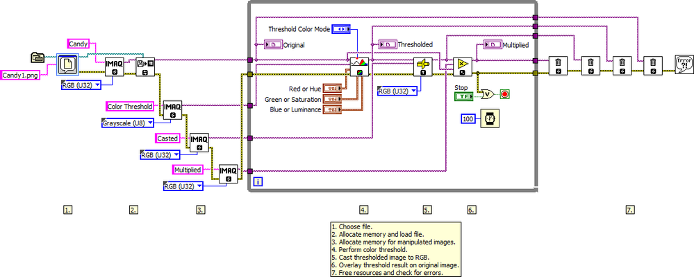 Remove Background LV2012 NIVerified.vi - Block Diagram.png