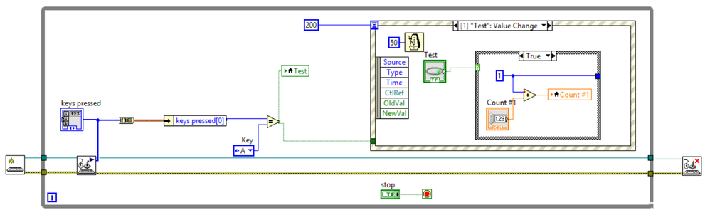 Fig1