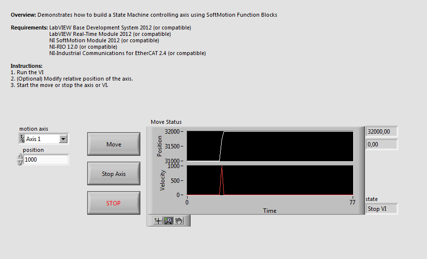 Axis Straight Line Example.vi - Front Panel.png