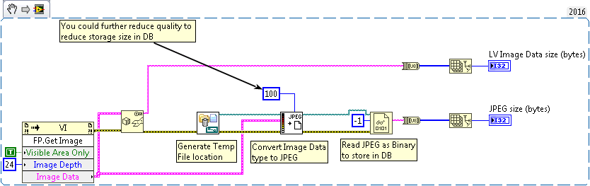 Image Data vs JPEG.png
