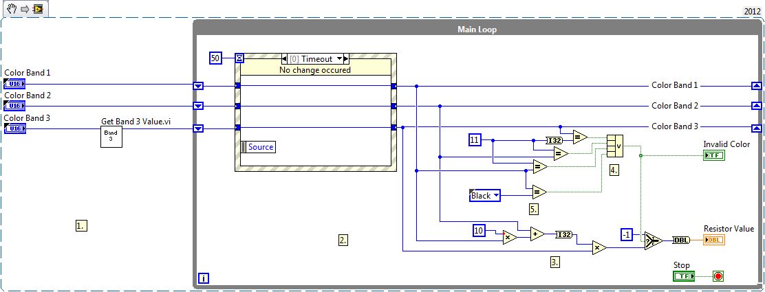 Resistor Calculator Example using LabVIEW - NI Community