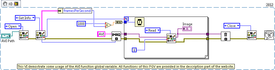 AVI Functional Global Variable Using LabVIEW - NI Community
