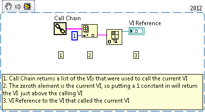 Create VI Reference to Calling VI Using LabVIEW - NI Community