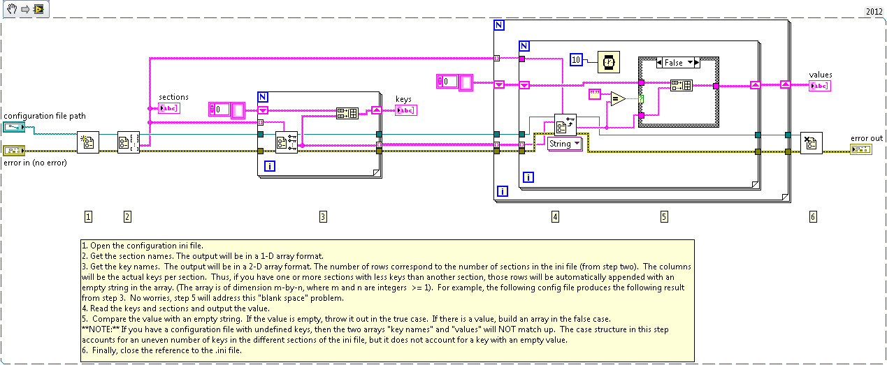 Read all sections, keys, and values from any ini file Using LabVIEW ...