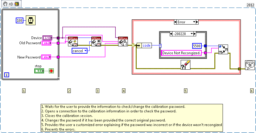 Test password 2012 NIVerified.png