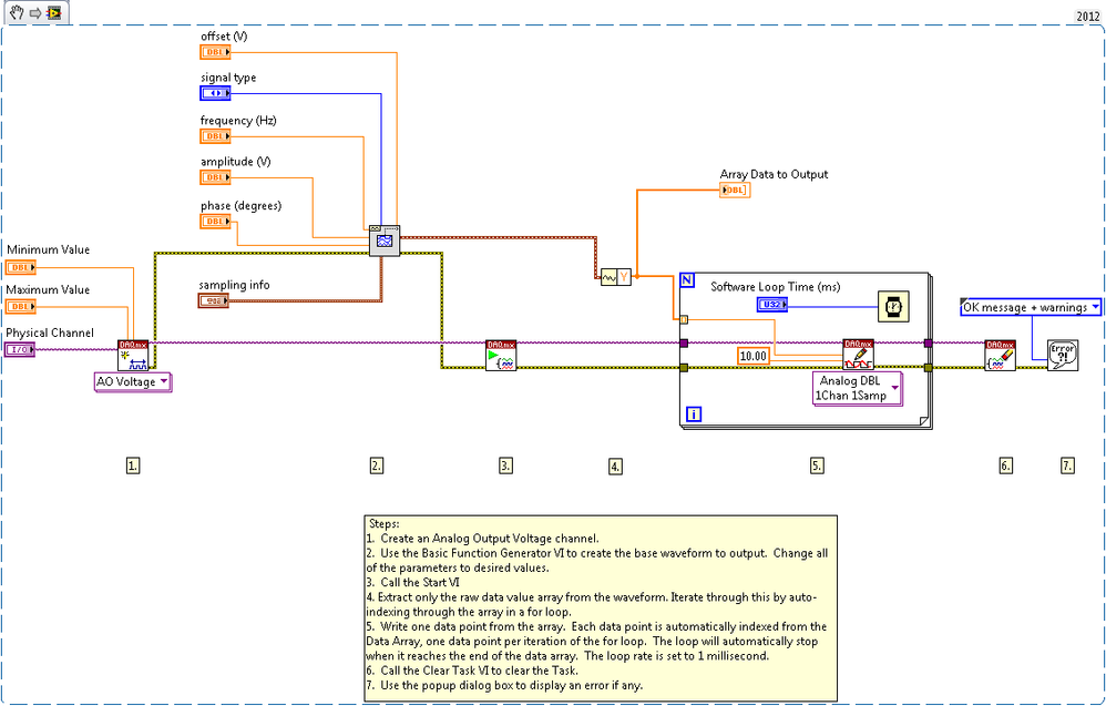 Software Timed Finite AO 2012 NIVerified.png