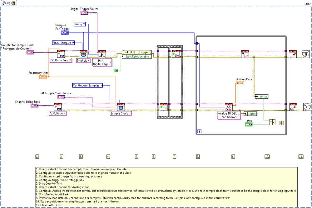 Retriggerable Finite AI 2012 NIVerified.png