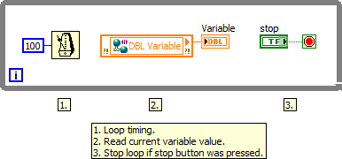 Host VI LV2012 NIVerified.vi - Block Diagram.png