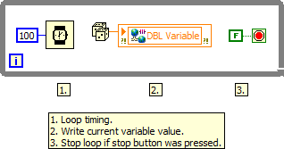 Target VI LV2012 NIVerified.vi - Block Diagram.png