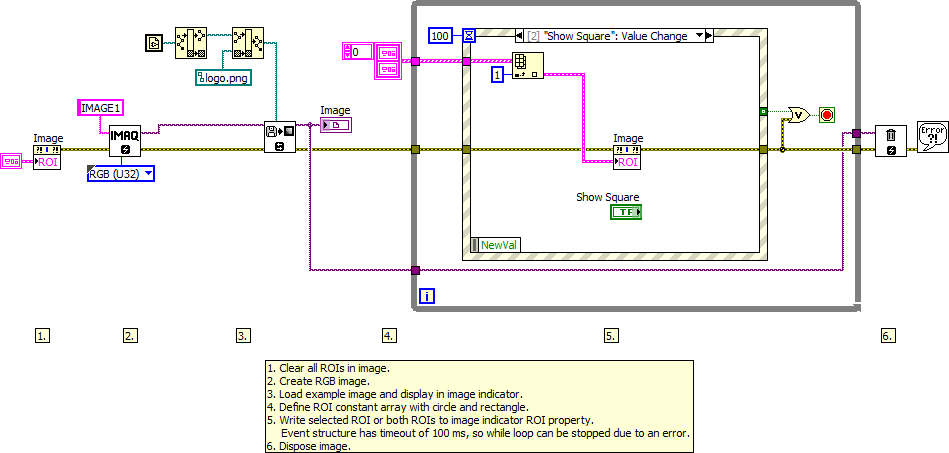 Show ROIs in Image using event structure LV2012 NIVerified.vi - Block Diagram.png