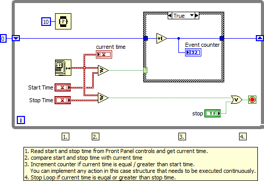 Trigger task at start stop time LV2012 NIVerified.vi - Block Diagram.png