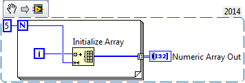 Initialise 2D Array.png