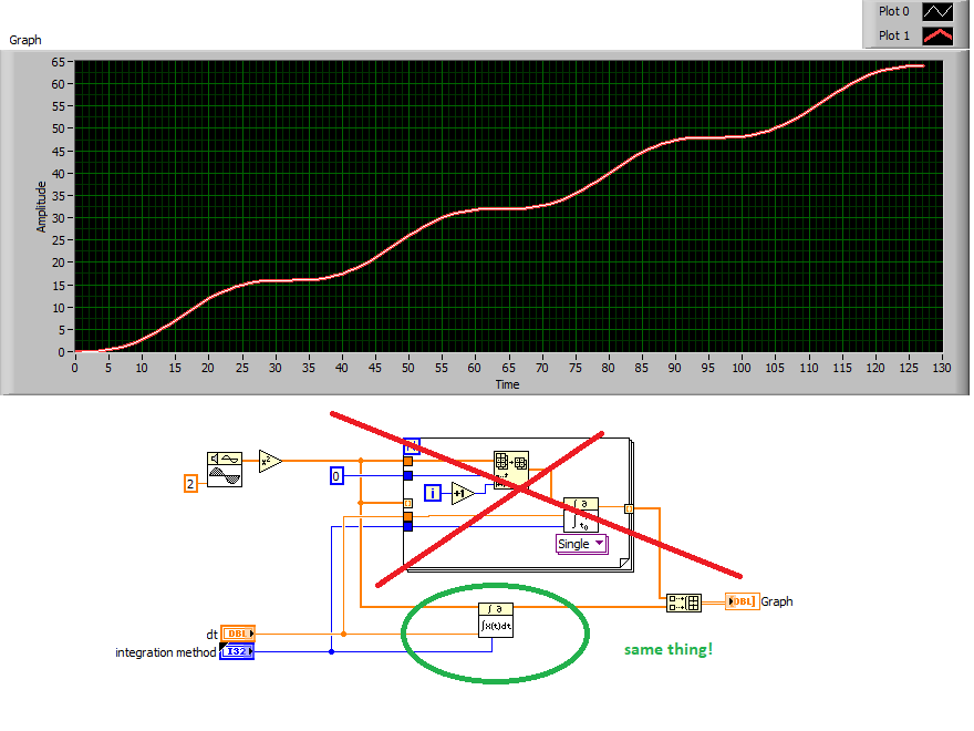 RunningIntegral.png