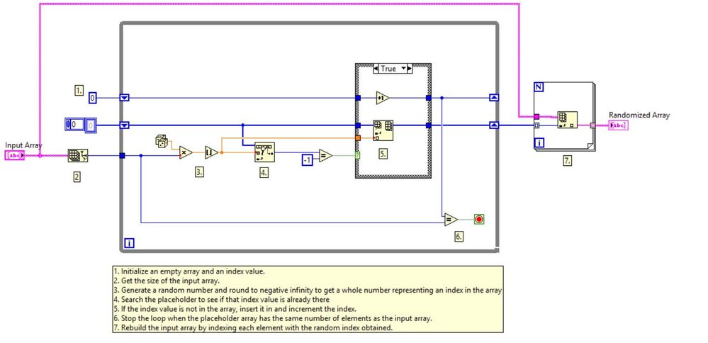 Randomize Array LV2012 NI Verified BD.jpg