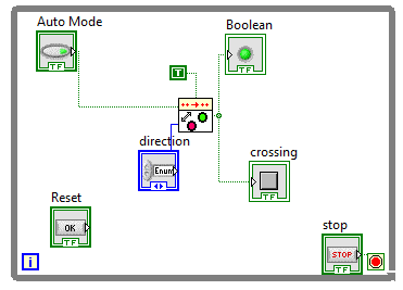 Solved: If Switch is on, toggle action/led once. - NI Community