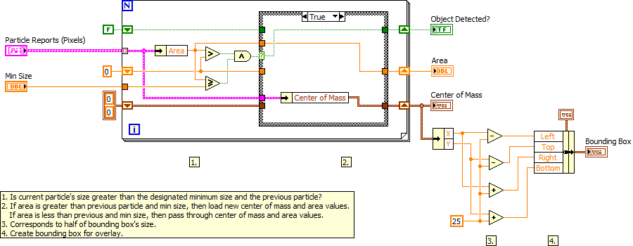 Get Largest Particle from Particle Analysis Report LV2012 NIVerified.vi - Block Diagram.png