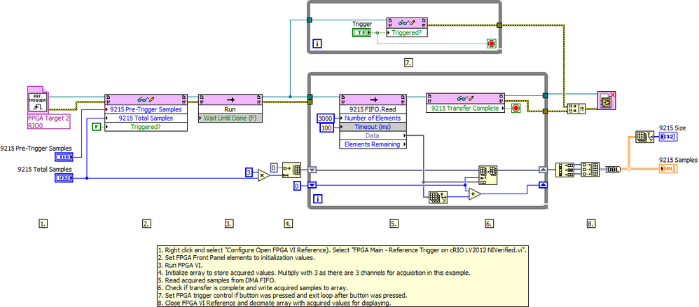 RT Main - Reference Trigger on cRIO LV2012 NIVerified.vi - Block Diagram.png