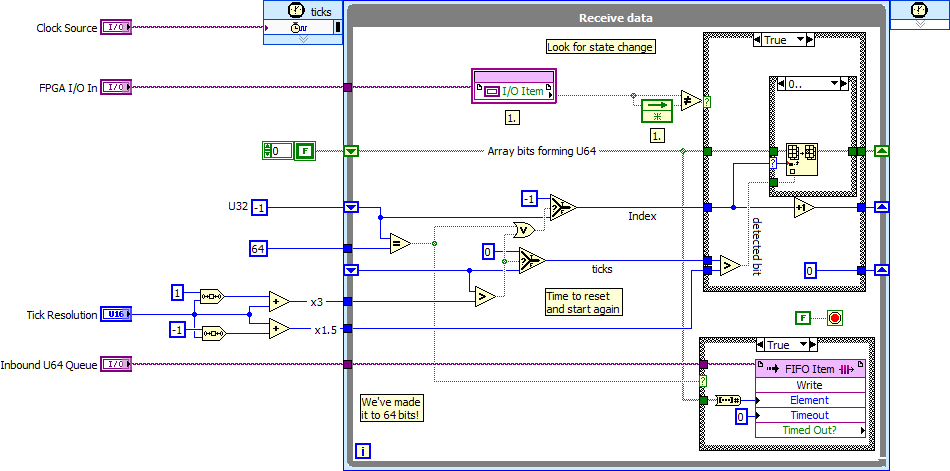 FPGA Receive data LV2012 NIVerified.vi - Block Diagram.png