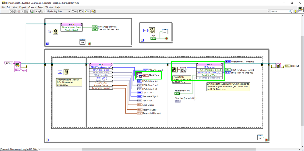 RT Block Diagram.PNG