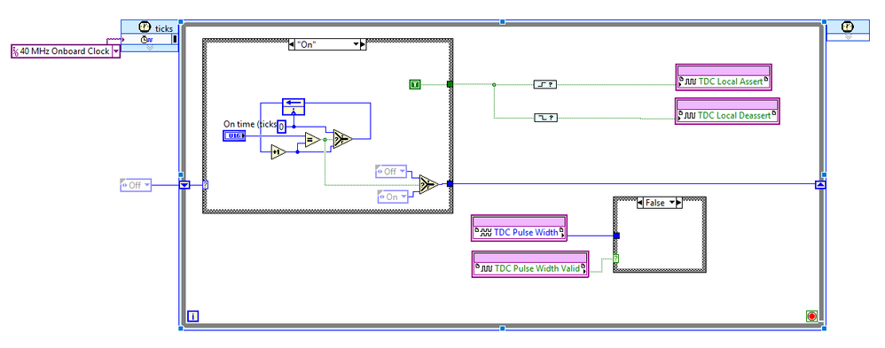 variable pulse width (FPGA)