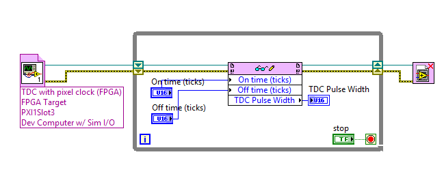 variable pulse width (host)