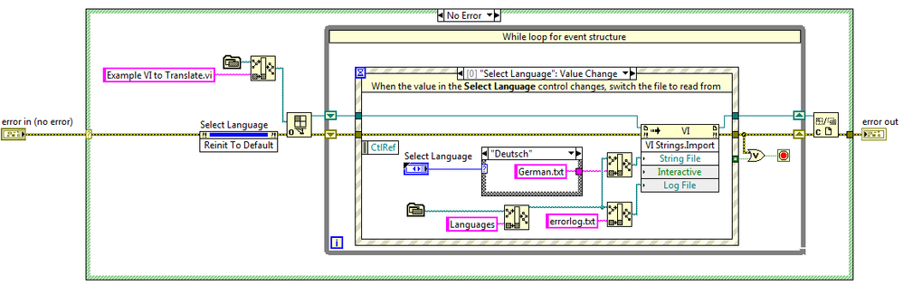 Label Translation Screenshot.PNG