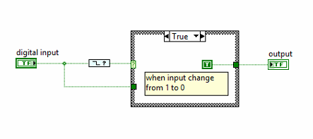 extend digital pulse by 1 click