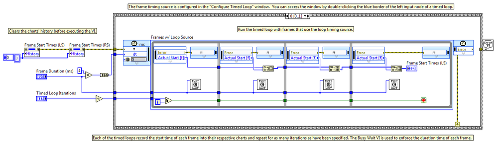 Timed Loop Frame Timing Screenshot.PNG