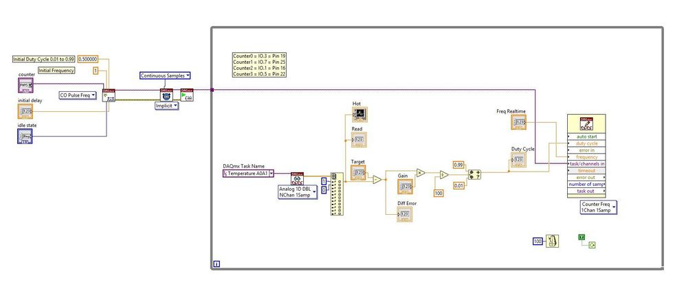 Simple PWM.jpg