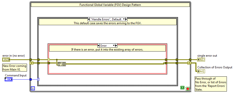 ErrorHandlerFunctionalGlobal Screenshot.PNG