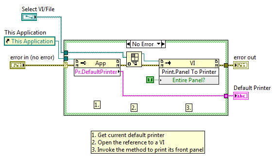 Print VI Front Panel Screenshot.PNG