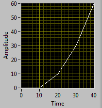 170913074215-170912_Test01_MainVI.vi Front Panel on 170912 Test01.lvproj_My Computer _.png