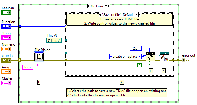 Save and read control values from TDMS files Screenshot.PNG