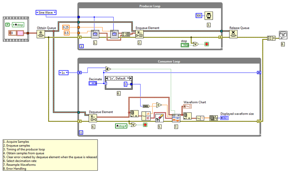 Acquire waveforms and resample Screenshot.PNG