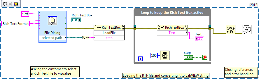 Convert Rich Text to String LV2012 NI Verified.png