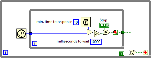 Solved: FORCE STOP WHILE LOOP WITH TIME DELAY - NI Community