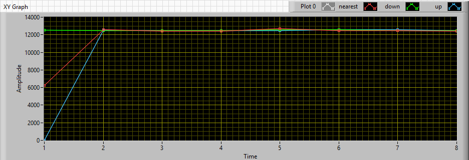 random-scaled-round--graph1.png