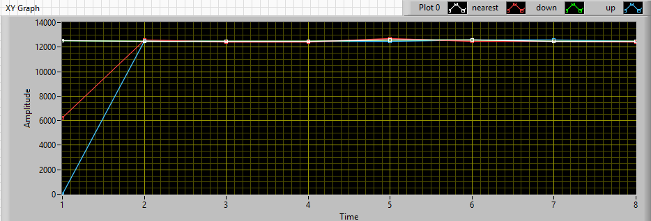 random-scaled-round--graph2.png