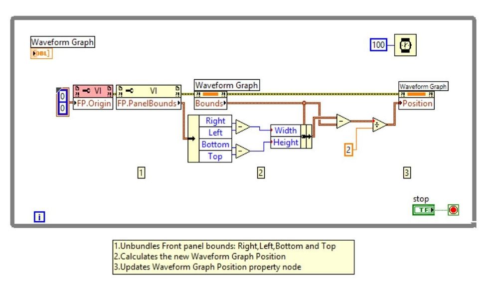 Programmatically Center Front Panel Object Using LabVIEW  BD.jpg