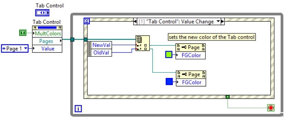 Change Color of Selected Tab LV2012 NI Verified BD.jpg