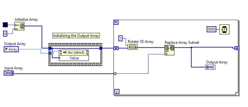 Rotate Input Array LV2012 NI Verified BD.jpg