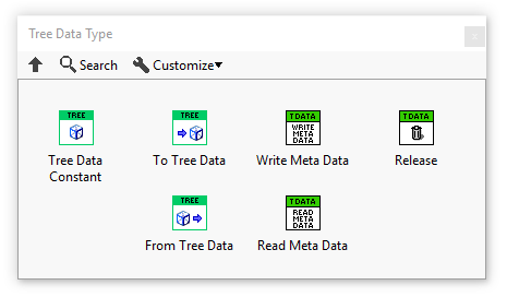 Tree Data helpers palette.