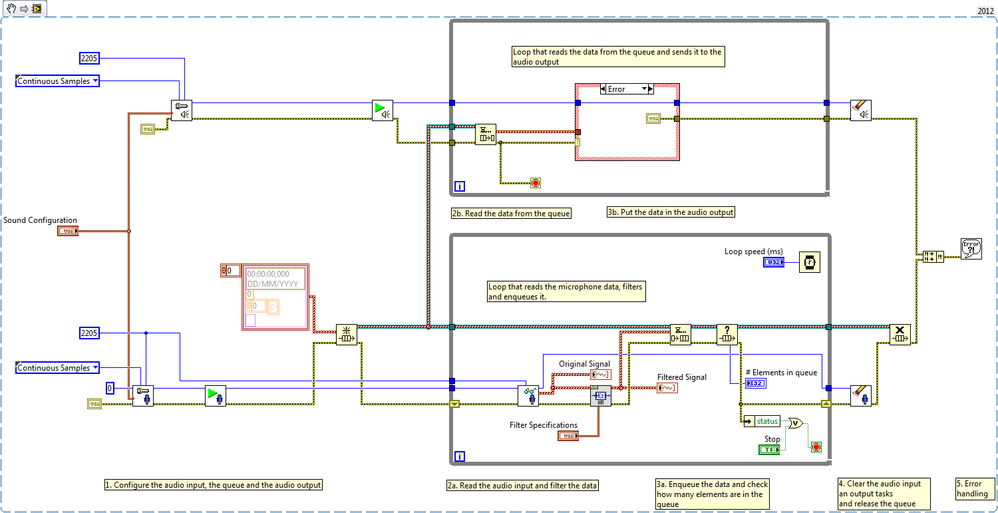 Acquire and Filter Sound from PC LV2012 NI Verified.png