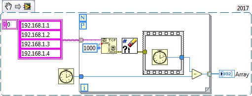 TCP open reentrancy test loop parallelism.png