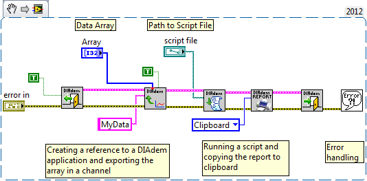 Import LabVIEW Data and Analyze it in DIAdem.png