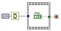 How to stop a loop while in wait - NI Community